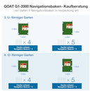 ECOVACS GOAT G1-2000 Mähroboter ohne Begrenzungskabel – bis 2000 m²