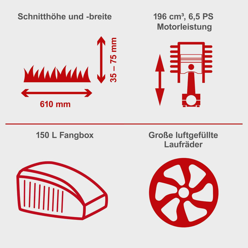 Scheppach MR196-61 Benzin-Rasentraktor – 61 cm Schnitt, 6,5 PS