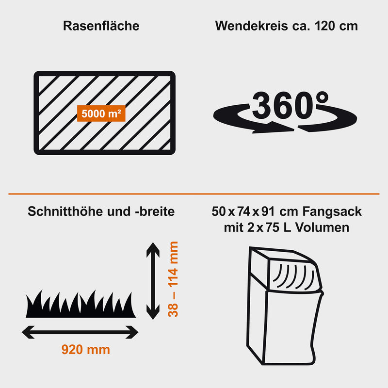 IXES IX-ERT-920E Akku-Aufsitzrasenmäher – 92 cm Schnitt, 48V Motor