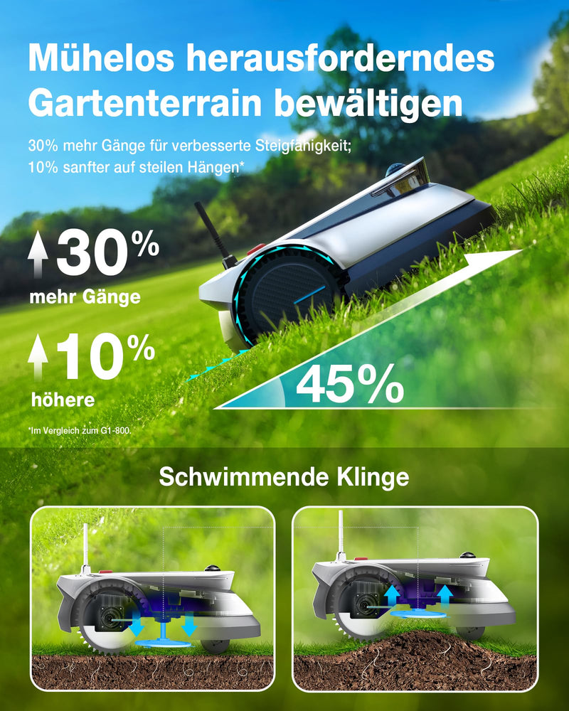 ECOVACS GOAT G1-2000 Mähroboter ohne Begrenzungskabel – bis 2000 m²