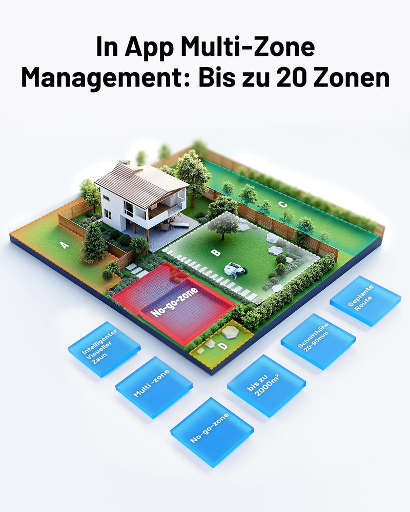 MAMMOTION YUKA 2000 Mähroboter – bis 2400 m², ohne Begrenzungskabel