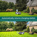 Mähroboter – bis 1000 m², Regensensor, automatische Ladestation, 45% Steigung